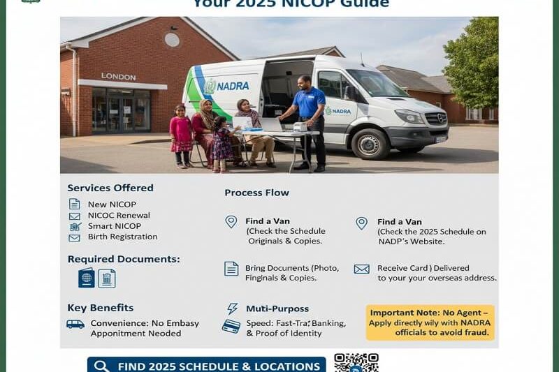 NADRA Overseas Registration Vans