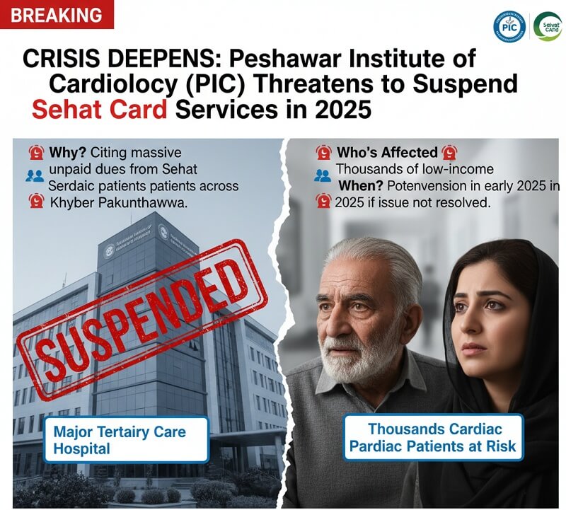 PIC Sehat Card Services